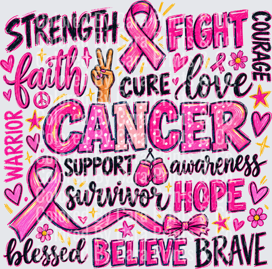 CANCER AFFIRMATIONS